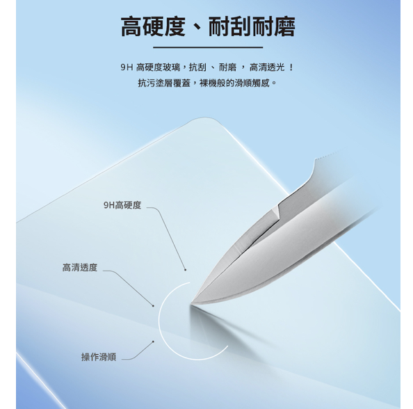 iMos - 低藍光螢幕保護貼