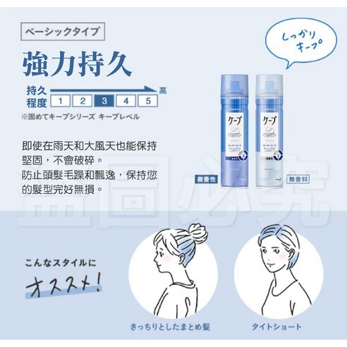 【多莉推薦】JP 花王 3D超持久蓬鬆定型噴霧 180g 3731