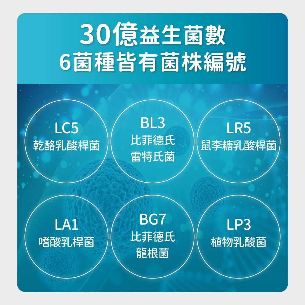 毛孩時代｜皮膚專科益生菌