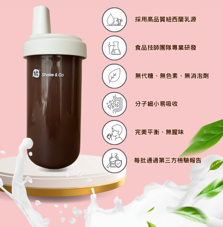 【優質乳源】紐西蘭頂級乳源,專業食品技師研發,無代糖無色素無消泡劑,分子細小易吸收,每份含20g蛋白質。