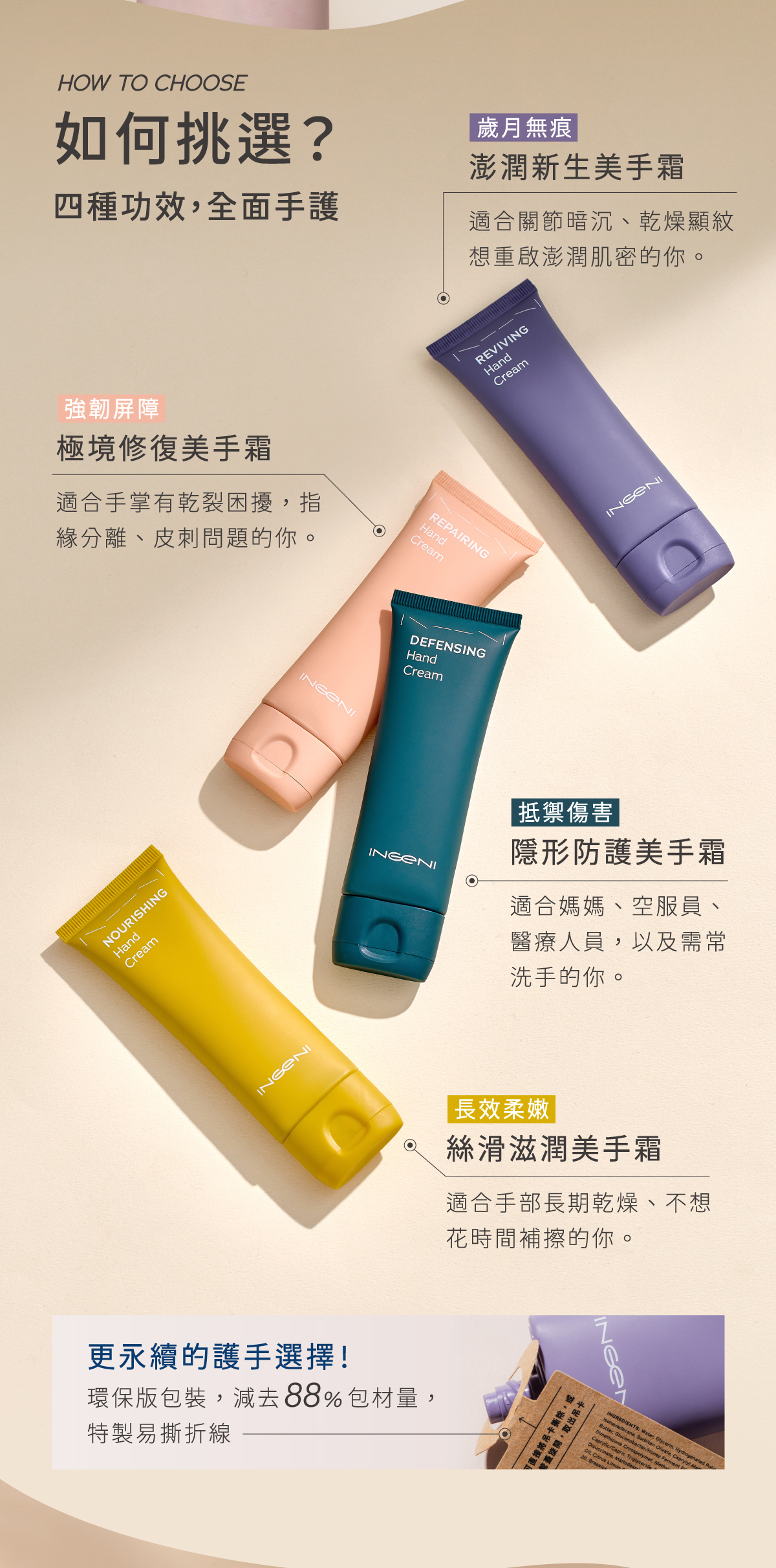 極境修復美手霜適合手有乾裂困擾、指緣分離、皮刺困擾的你