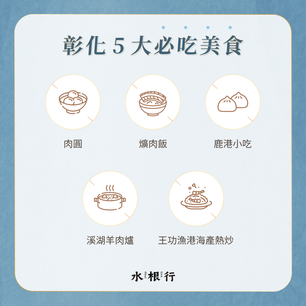 彰化五大必吃美食