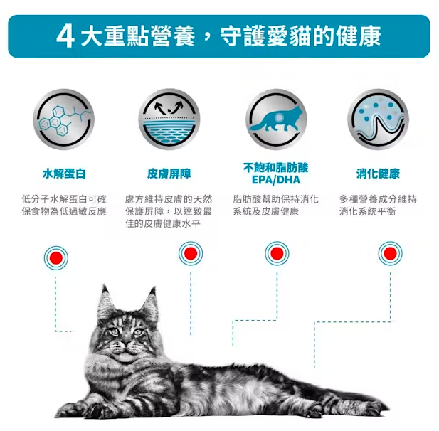 Royal Canin -處方食品成貓低敏乾糧 - Hypoallergenic- (2.5公斤) 3112900