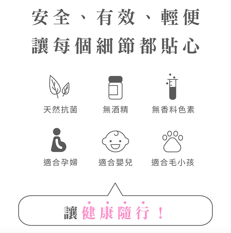 GODT LAB 美好實驗室，專利植萃抗菌噴霧