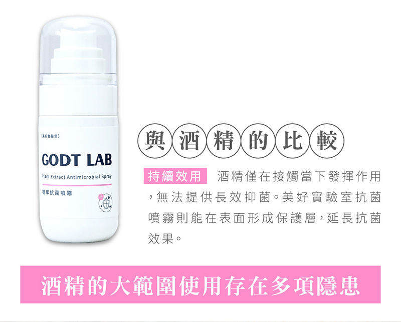 GODT LAB 美好實驗室，專利植萃抗菌噴霧
