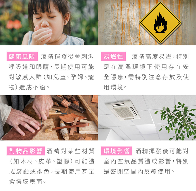 GODT LAB 美好實驗室，專利植萃抗菌噴霧