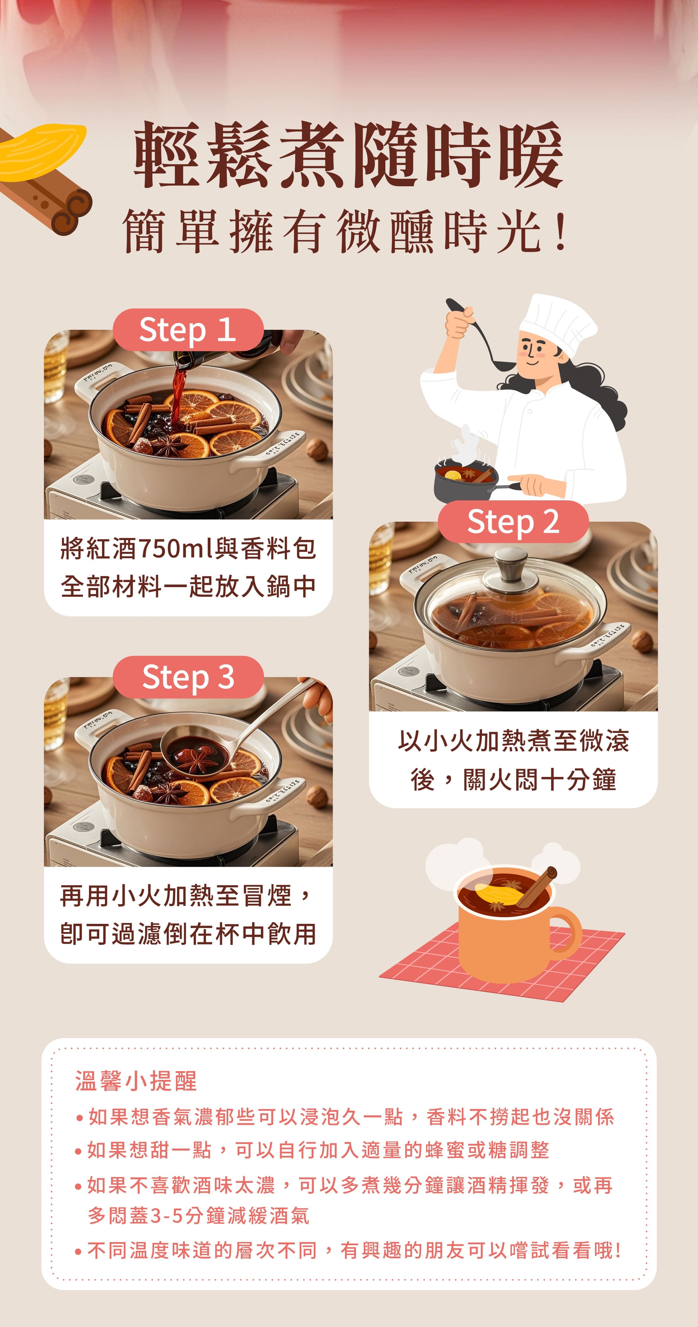 登義紅酒香料包_芒果微醺使用方式