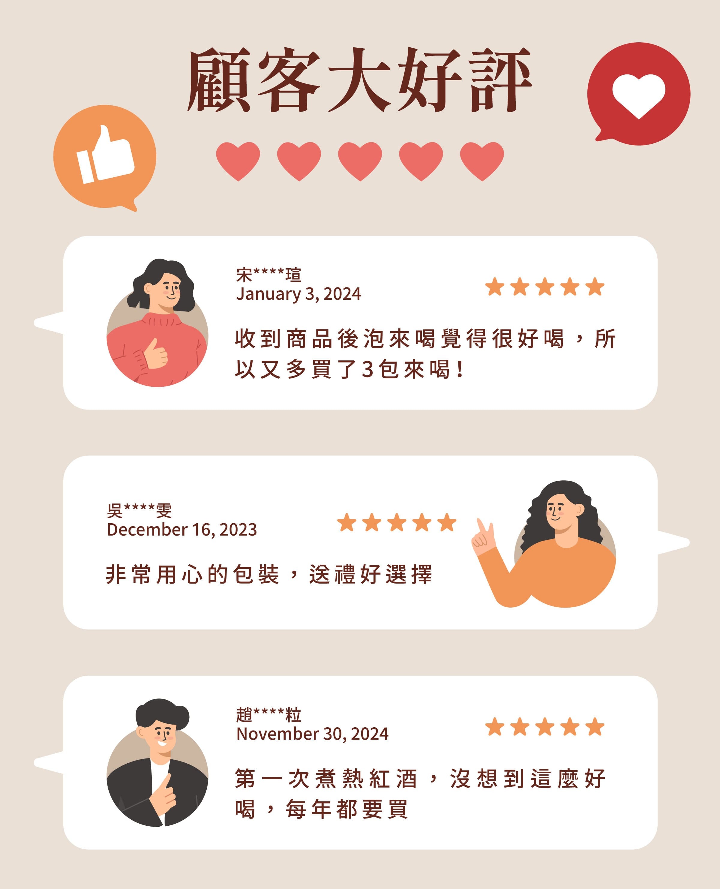 登義紅酒香料包_清爽洛神顧客評價