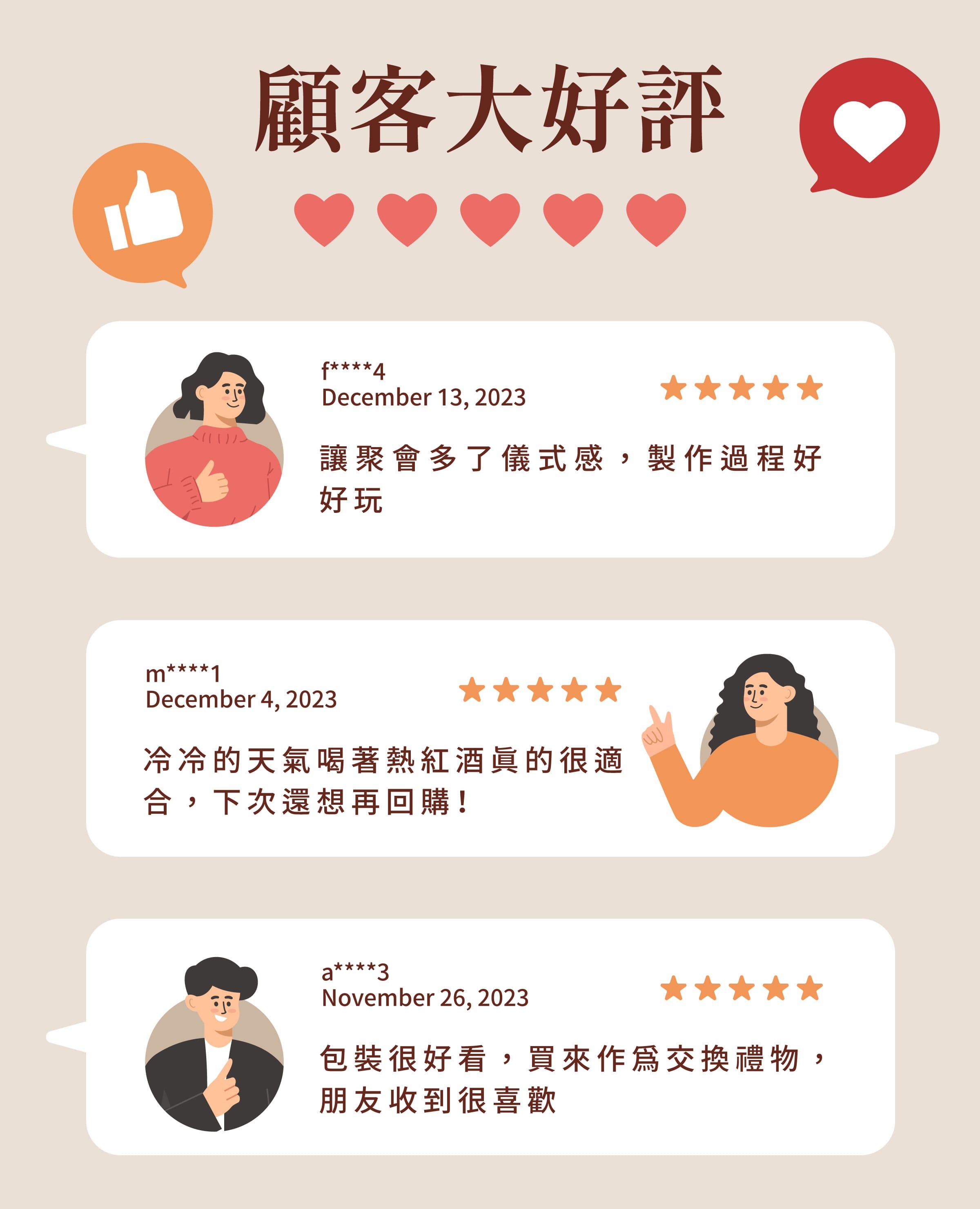 登義紅酒香料包_北歐市集顧客評價