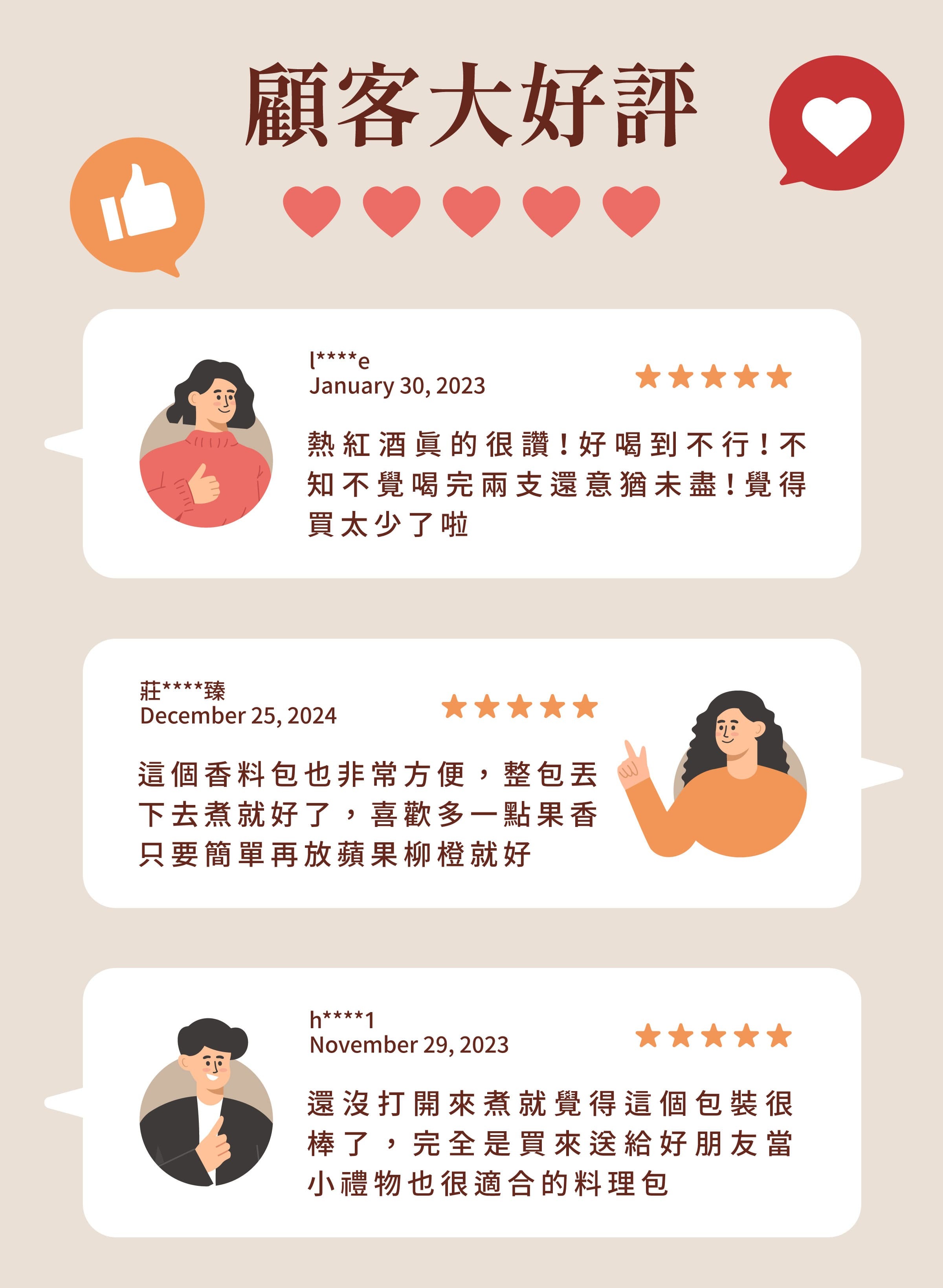 登義紅酒香料包_桂族世家顧客評價