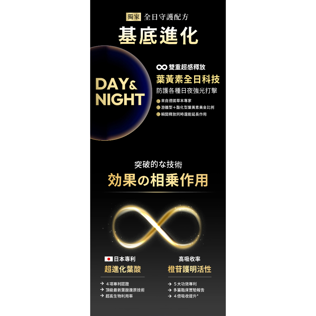 【樂森藥局】明守對策 20日/40粒 (日夜各20粒)