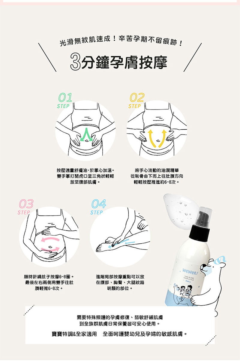 WeWee，經典全身保養組，全身洗香香＋寶寶舒膚精華油＋經典香/無香寶貝潤潤乳