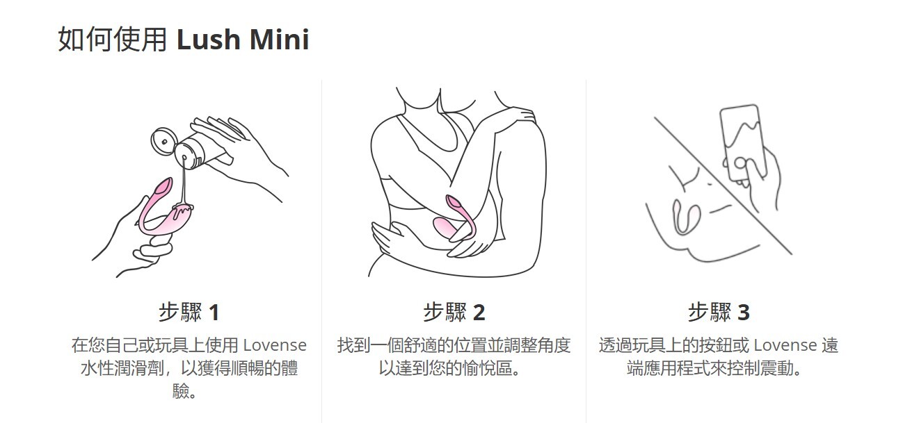 如何使用 Lush Mini