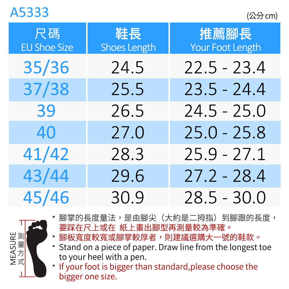 GP A5333 洞洞鞋 情境圖