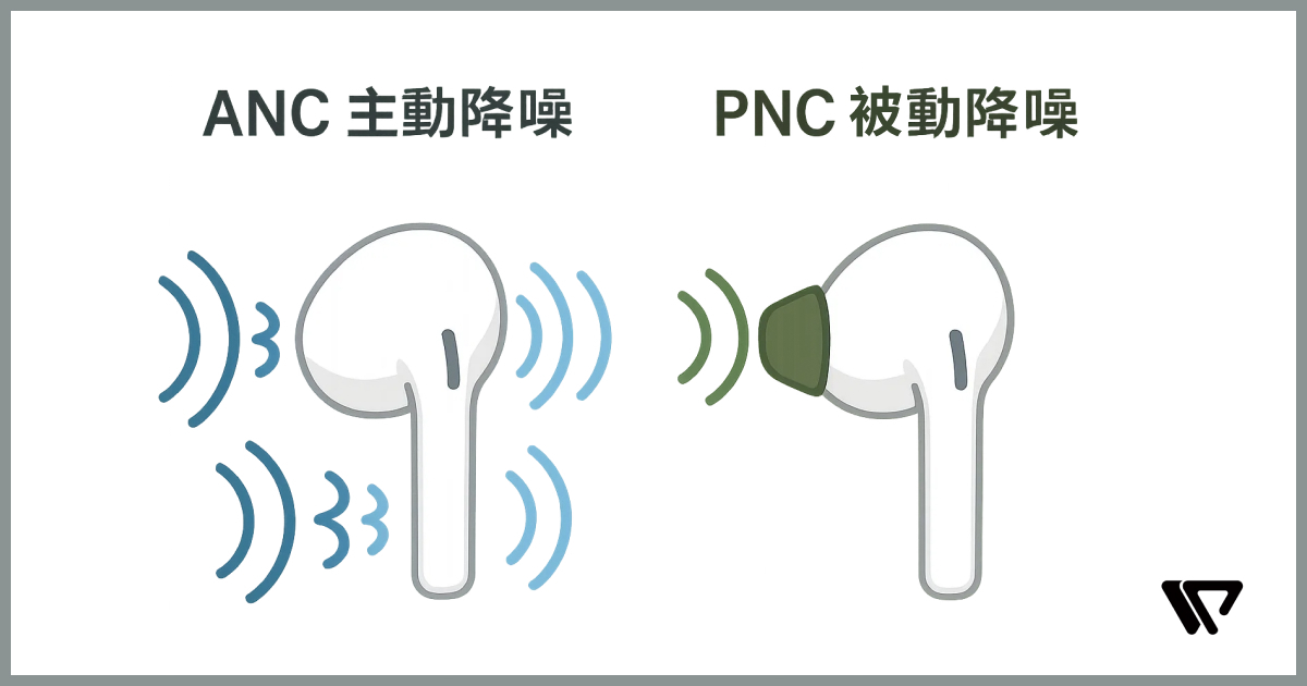 主動降噪和被動降噪音差異