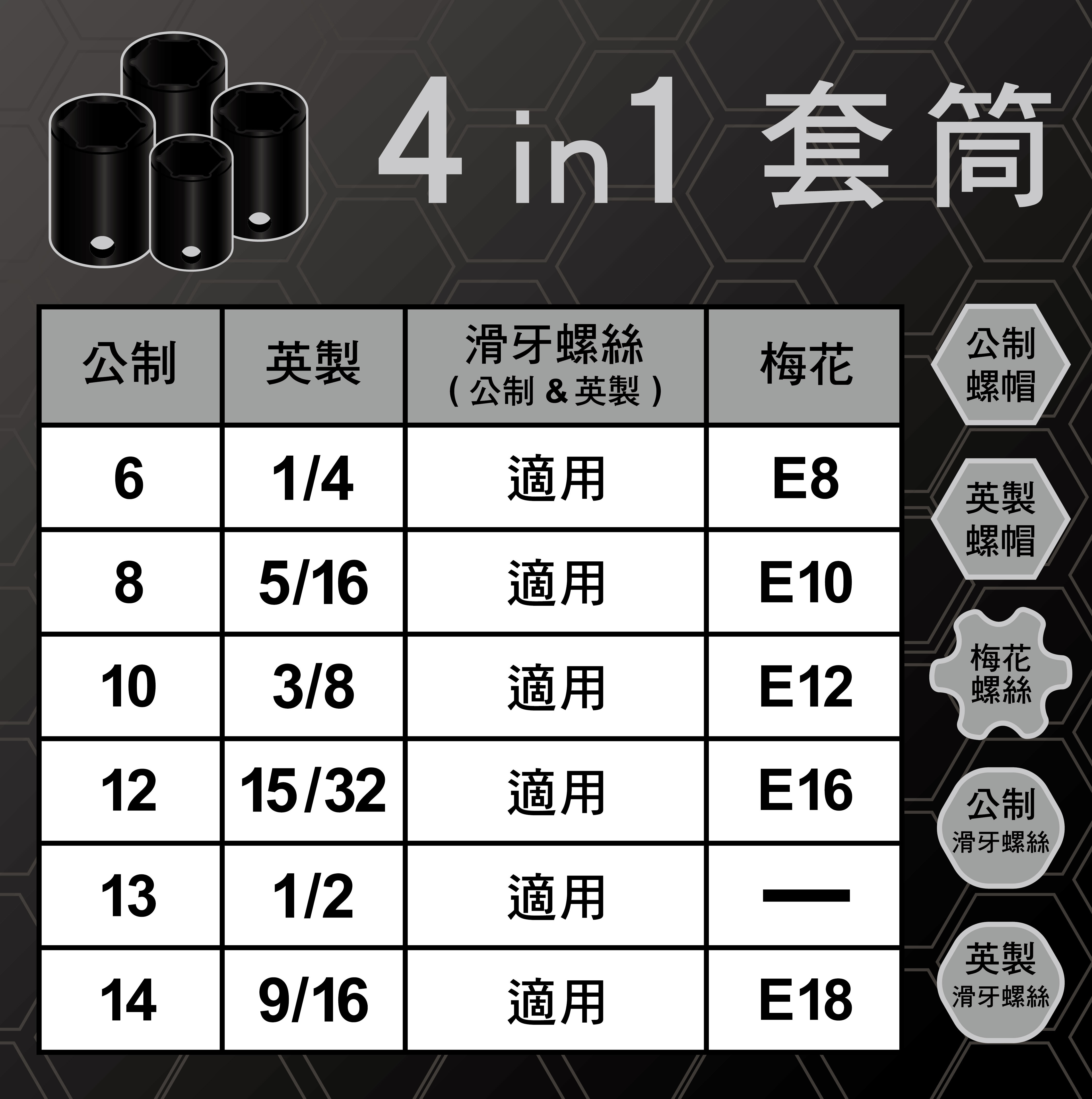 愛森諾｜40in1 電動搖頭接桿組 AS-80779