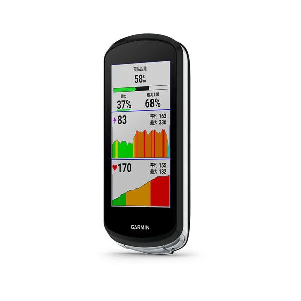 GARMIN Edge 1040