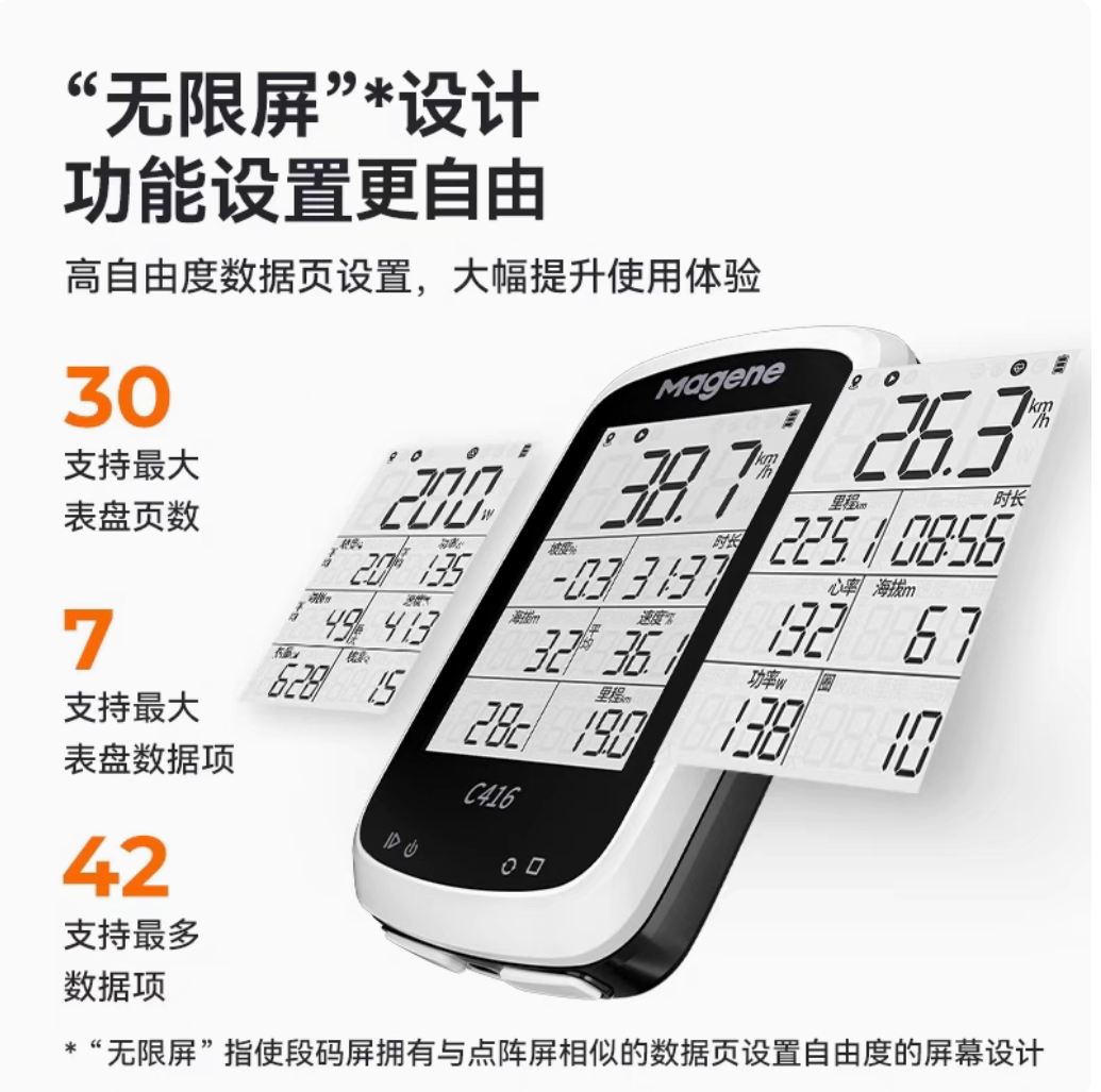 Magene-C416 單車碼錶 智能GPS 防水 中文版