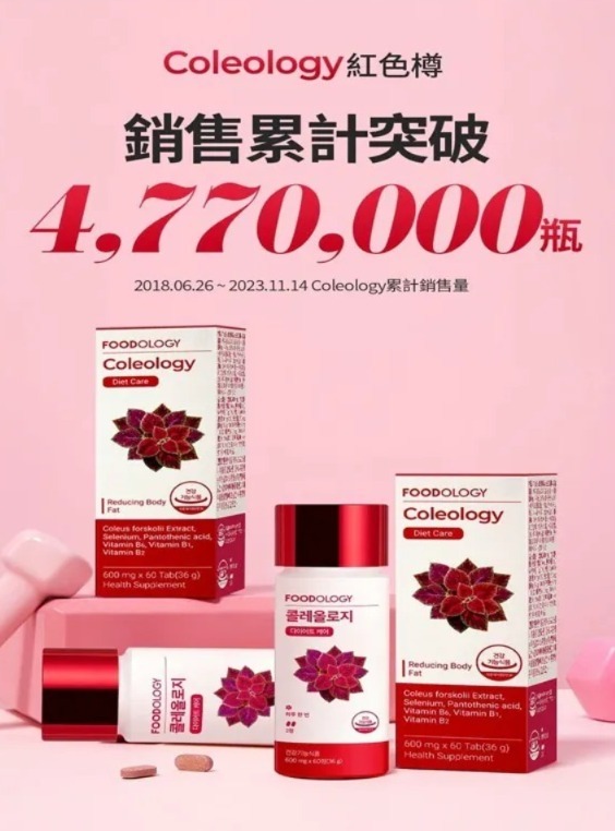 韓國🇰🇷FOODOLOGY Coleology五彩蘇植物纖體睡眠片(1樽60粒) (H8 PH384)