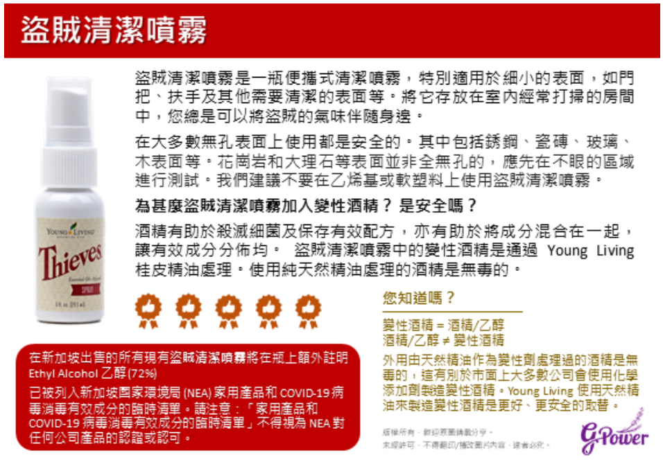 PP-P430-Thieves 消毒噴霧1支 (EXP:5/2026)