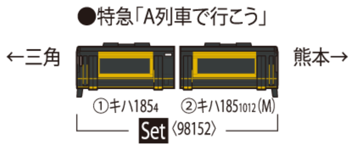 Tomix 98152 N規 JR KIHA 185系列特急柴油車（A列車出發）