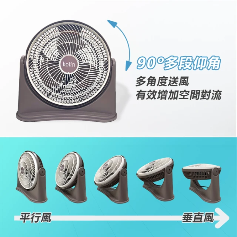 【Kolin】【歌林】11吋渦流空氣涼風扇 (KFC-MN1121)