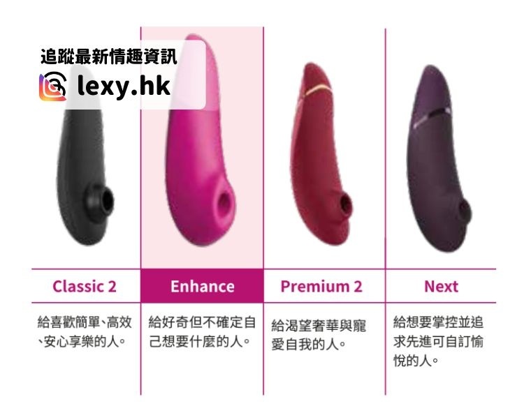 Womanizer Enhance 比較