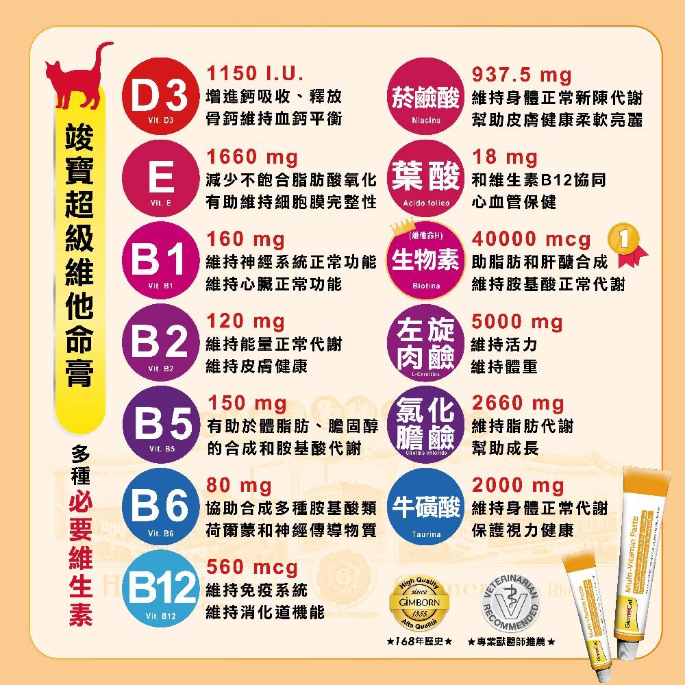 GimCat 多種維他命牛奶味軟膏 100g