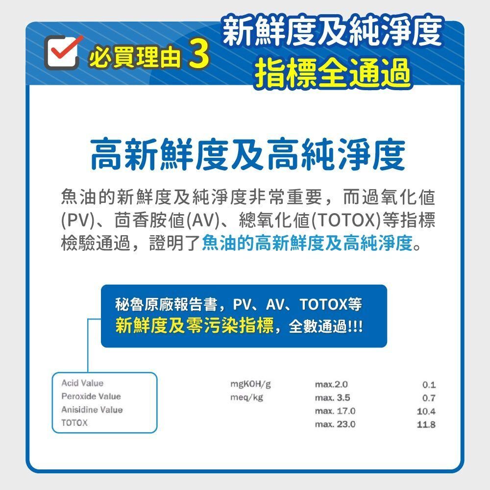 毛孩時代｜95%頂級深海魚油