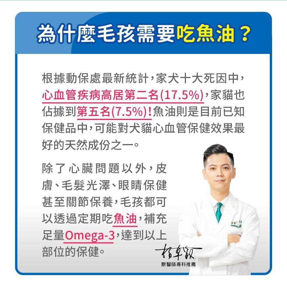 毛孩時代｜95%頂級深海魚油