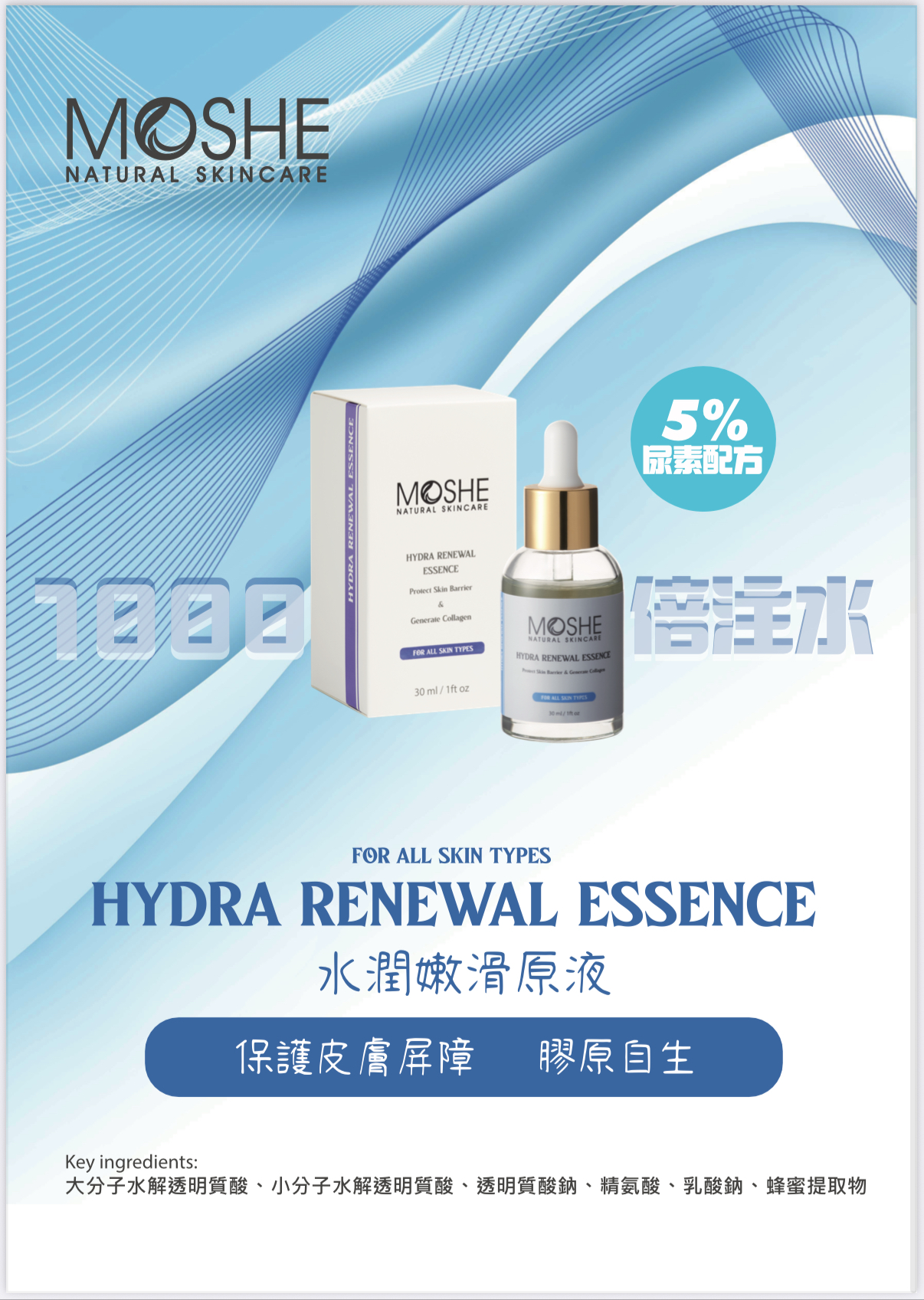 MOSHE Hightly Moisturizing Hyaluronic Acid 四極光感精華 30ml