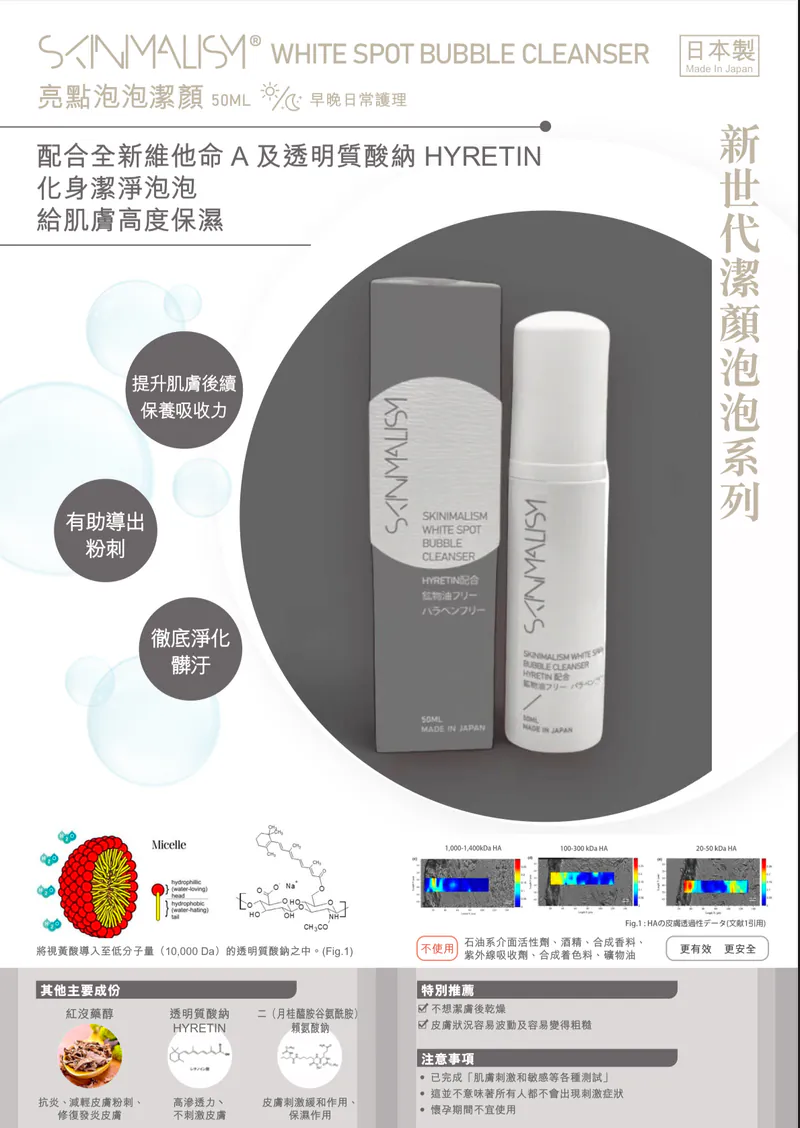 SKINMALISM®️WHITE SPOT BUBBLE CLEANER 亮點泡泡潔顏50ml