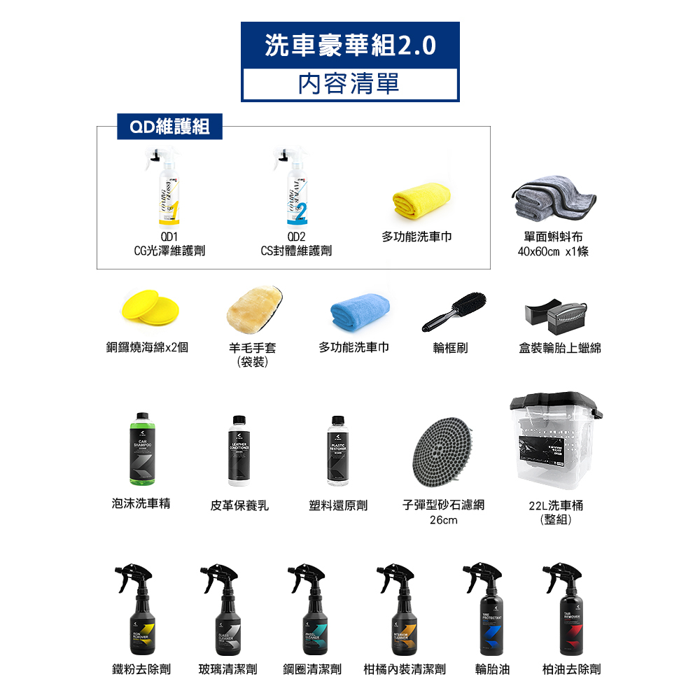 洗車豪華組