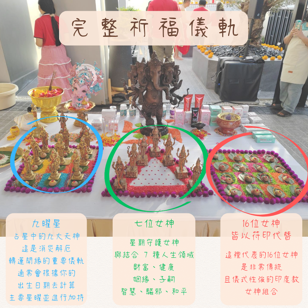 7+16位女神與九曜星與聖火儀式，真的超級難得哦！