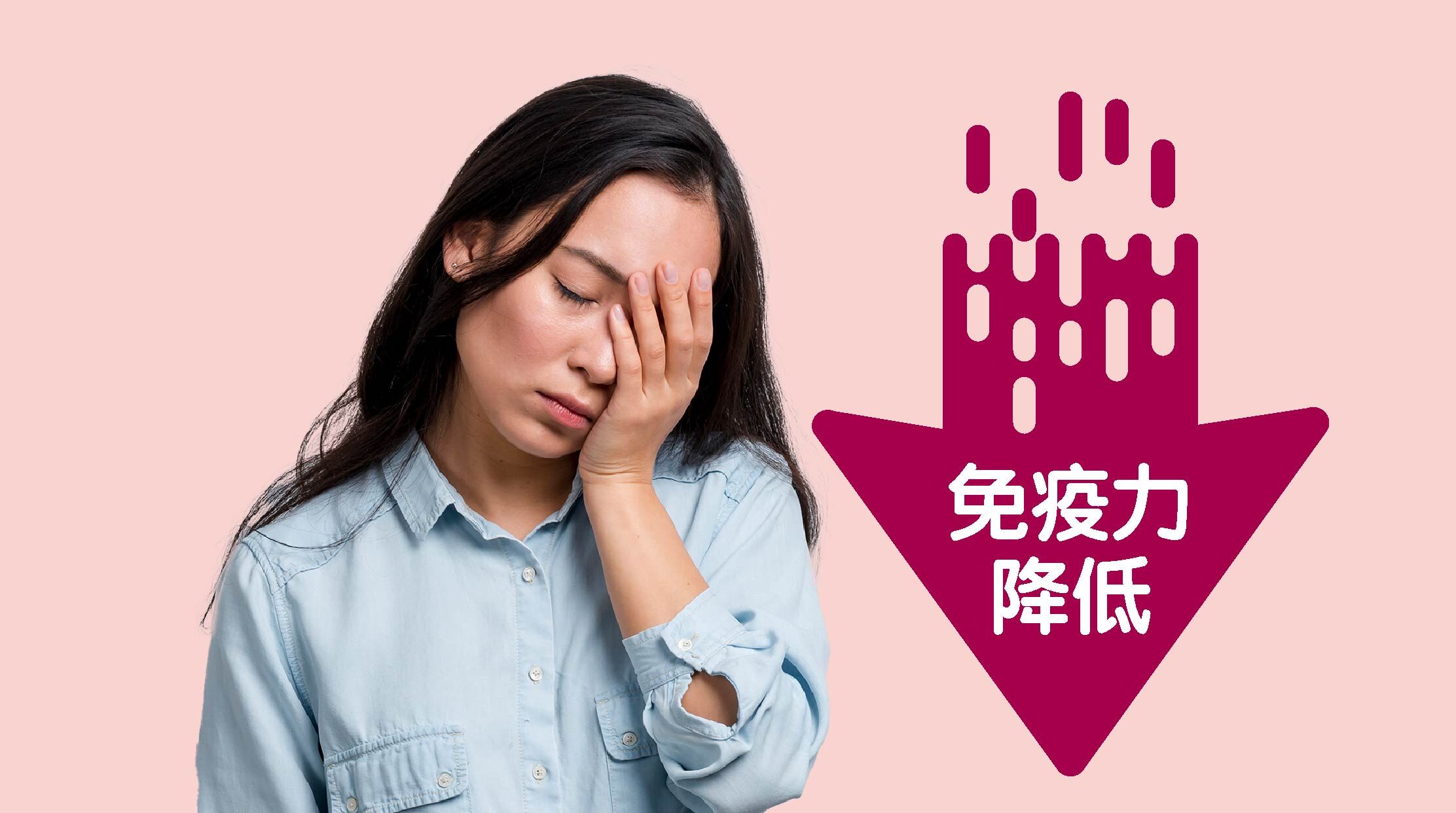 免疫力降低:  有些女性在經期前後免疫力會略有下降，這使得她們更容易受到念珠菌感染