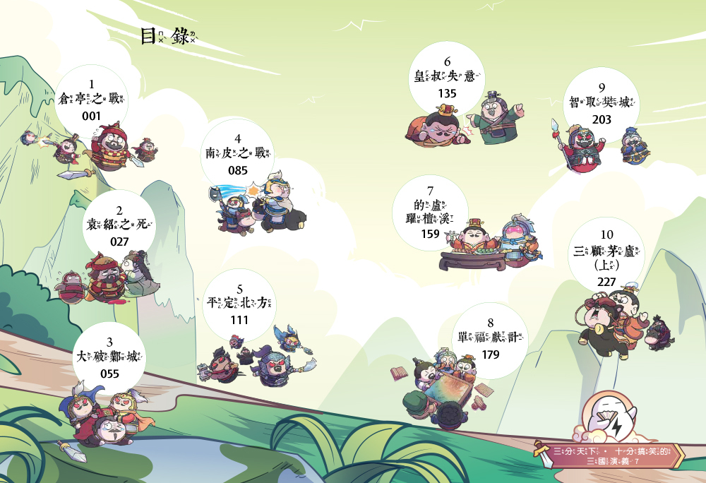 三分天下十分搞笑的三國演義7：袁紹之死／皇叔失意／三顧茅廬──爆笑中學英雄智慧