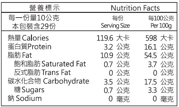 原味榛果營養標示