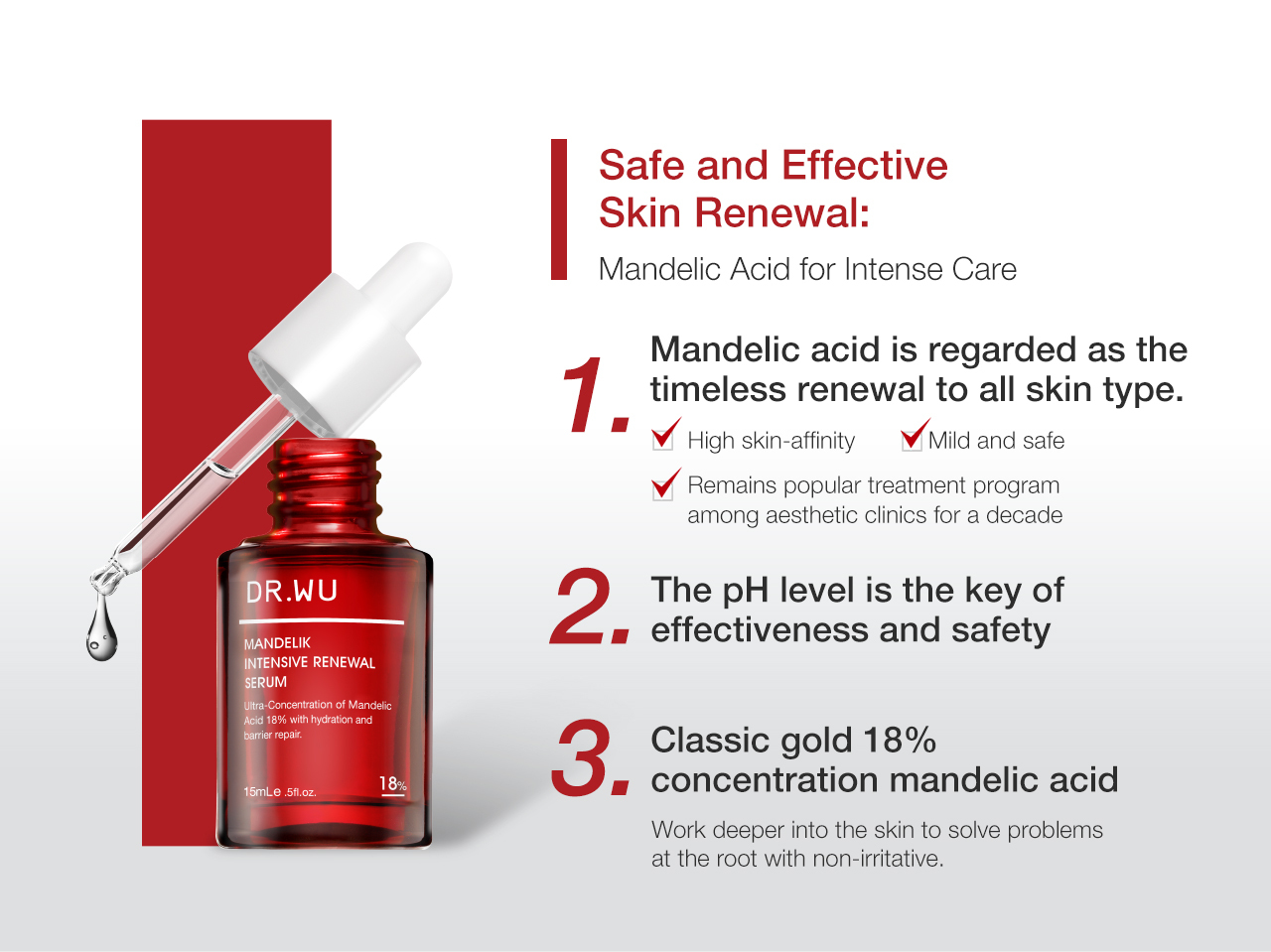 DR.WU MANDELIK INTENSIVE RENEWAL SERUM 18% 15ML