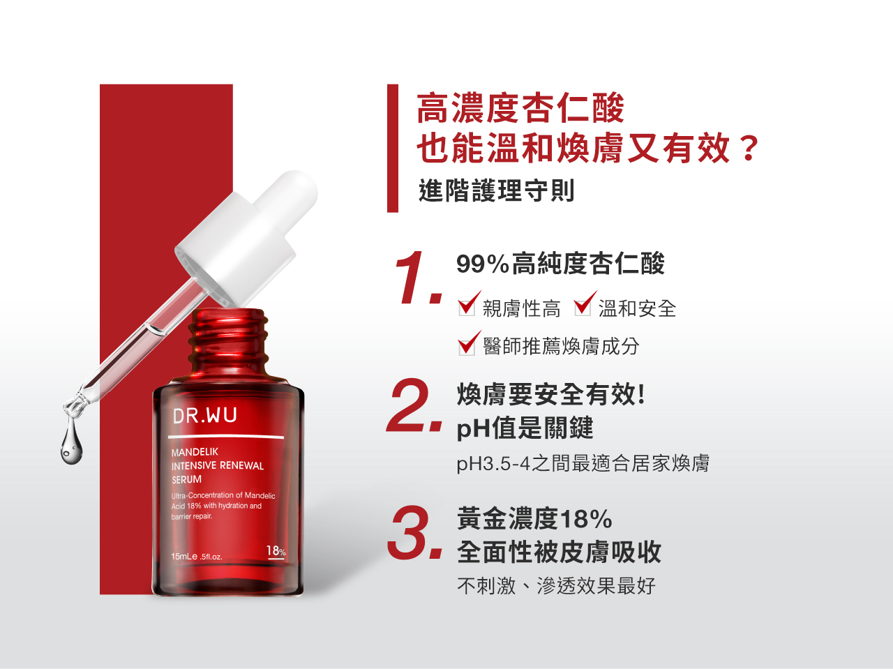 DR.WU杏仁酸亮白煥膚精華18%15ML