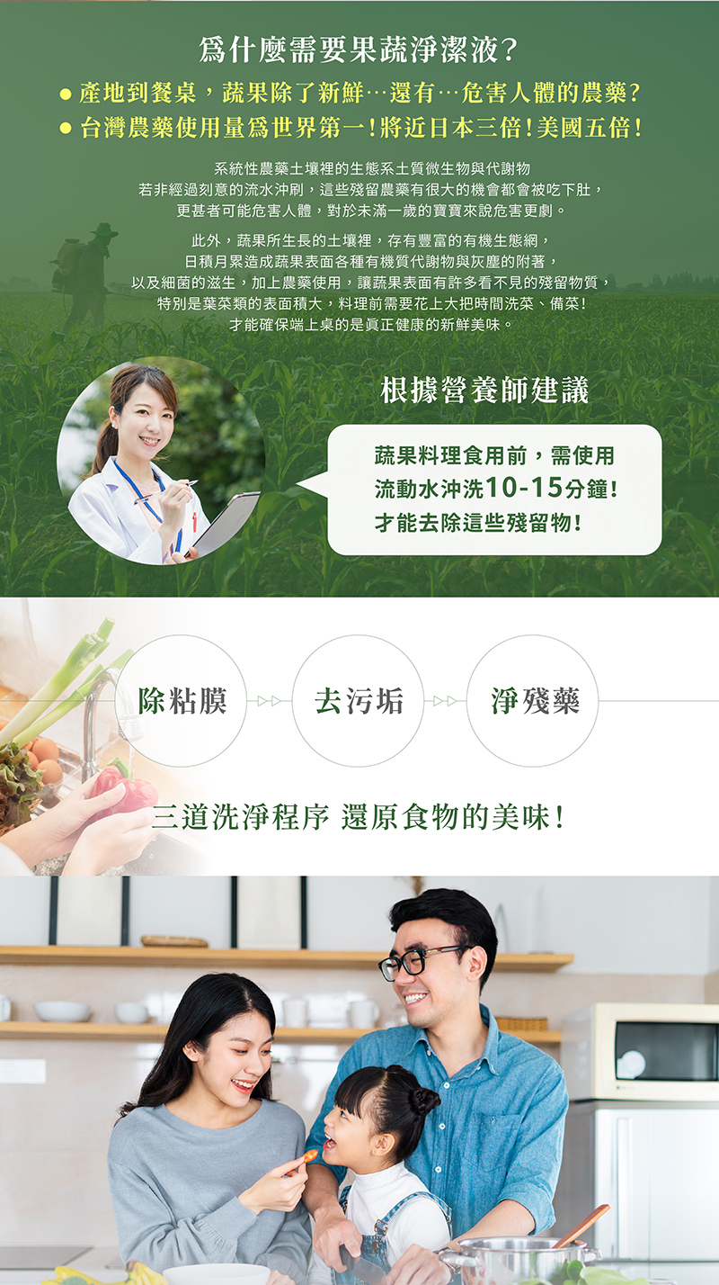 GODT LAB 美好實驗室,果菜奶瓶潔淨液