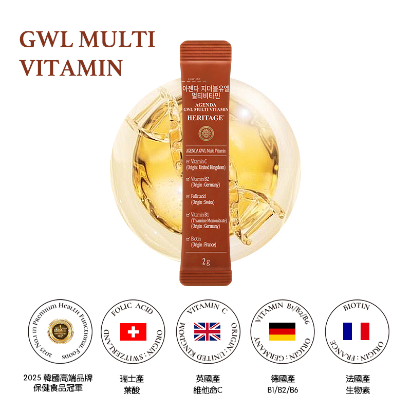 【買3送1】日日能量組