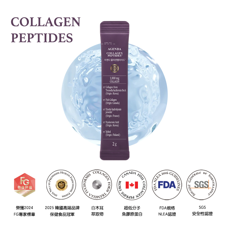 雙效膠原蛋白胜肽