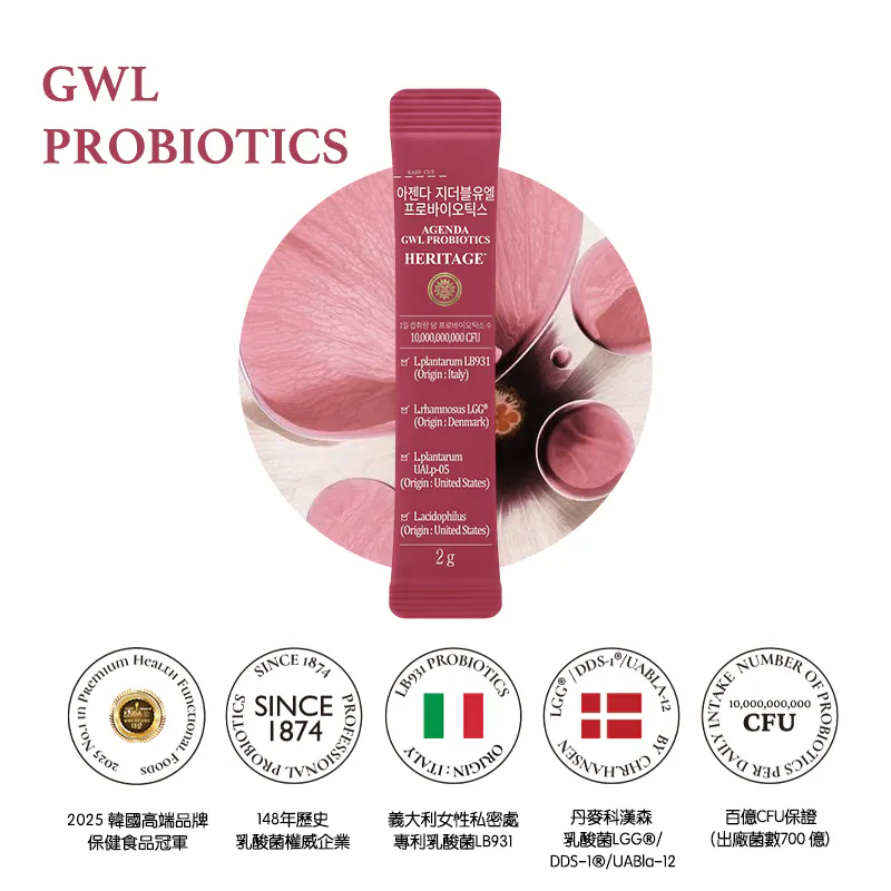 【買3送1款】超值呵護組