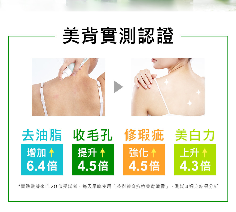 NARUKO 牛爾 茶樹神奇抗痘美背噴霧 100ml