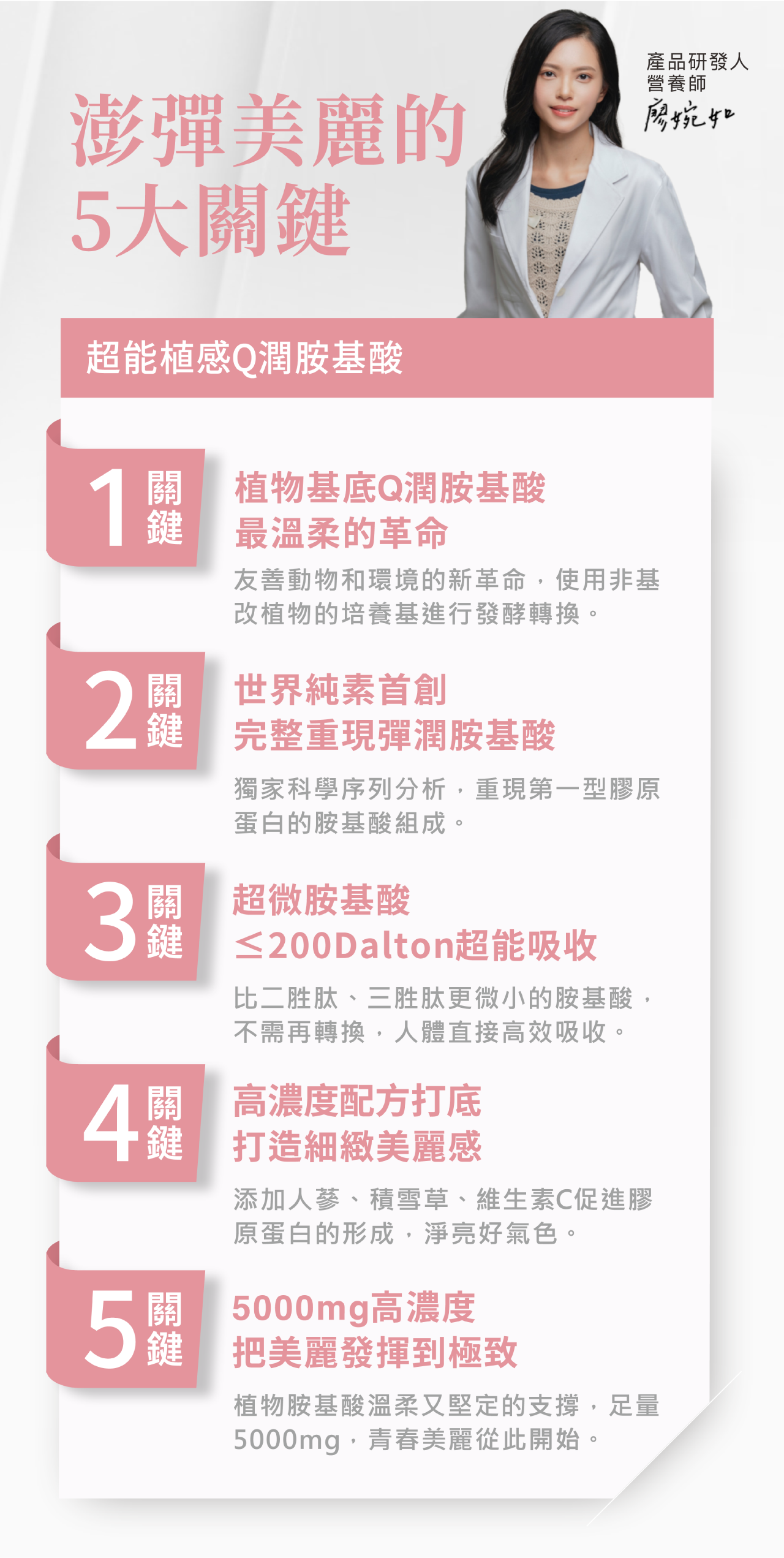 素食膠原蛋白推薦