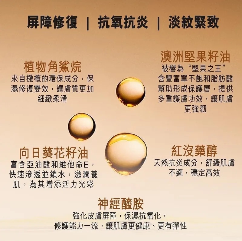 Patra三重修護精華油 30ml 保濕修護面部按摩油