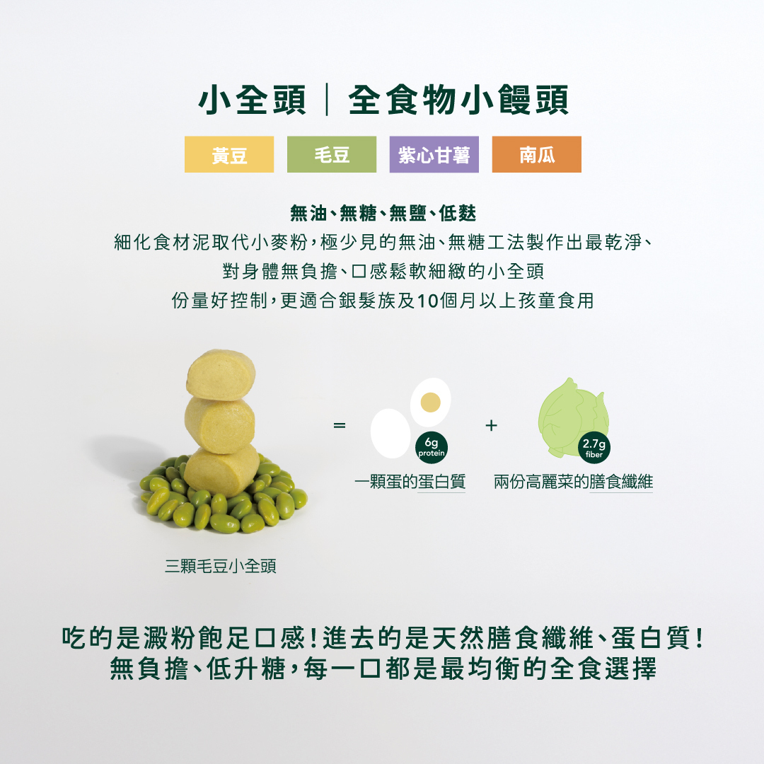 【訂閱】幸福全家滿｜雙月免運