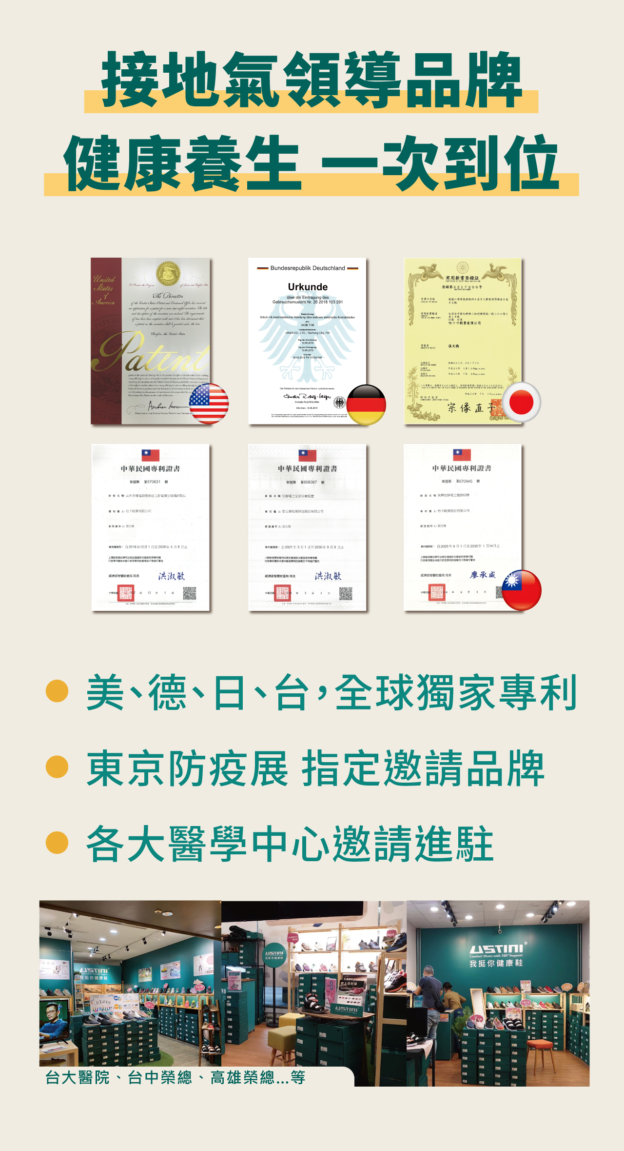 USTINI 我挺你健康鞋 接地氣領導品牌 健康養生一次到位