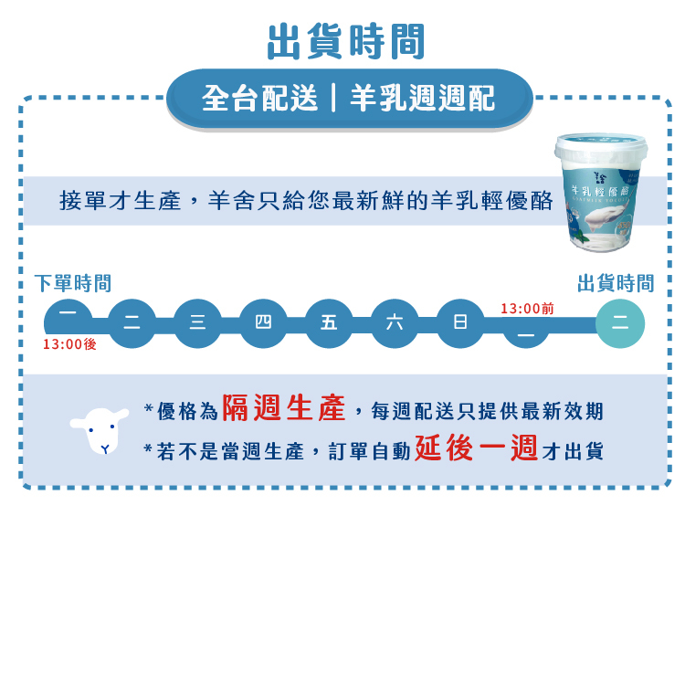【全台配送】羊乳輕優酪 每月冷藏配送