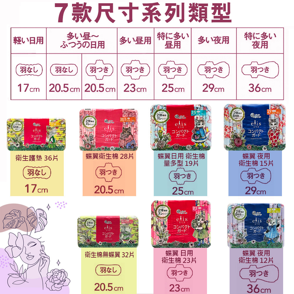 【日本大王】Elis衛生棉/護墊(貓咪多款任選)